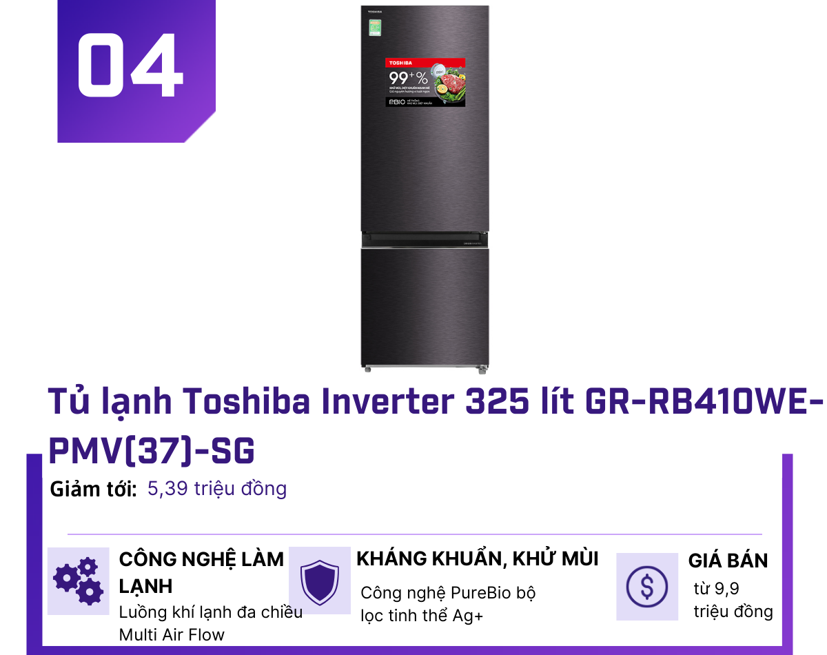 5 tủ lạnh Inverter giảm giá nhiều nhất giữa tháng 2 - 4