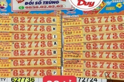 Tin tức trong ngày - Xôn xao thông tin đại lý bán 14 tờ vé số trúng độc đắc ngày vía Thần Tài