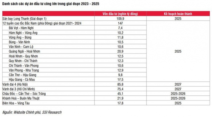 Lãi suất thấp kỷ lục sẽ giúp chứng khoán nhảy vọt trong năm 2024? - 2