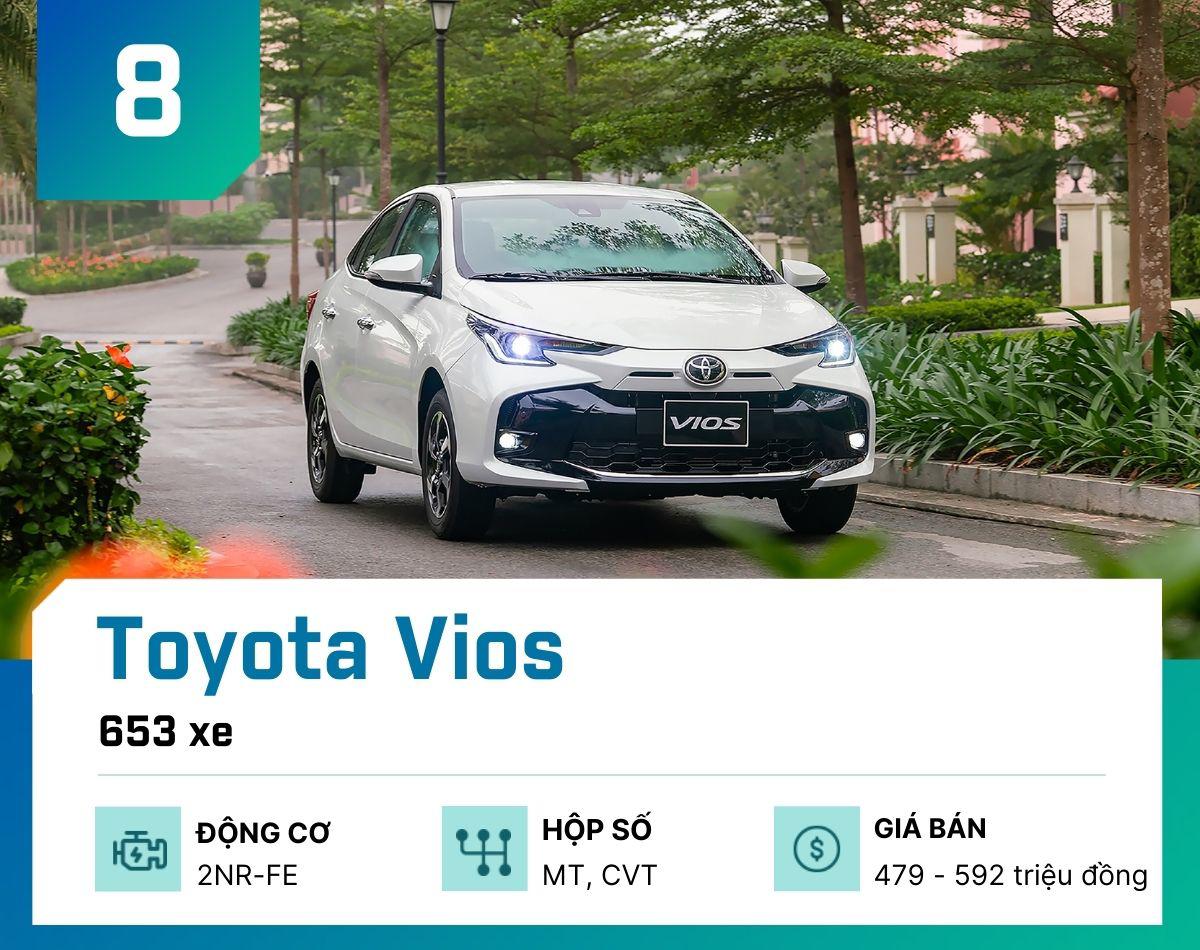 10 mẫu ô tô bán chạy nhất tại Việt Nam tháng 1/2024 - 9