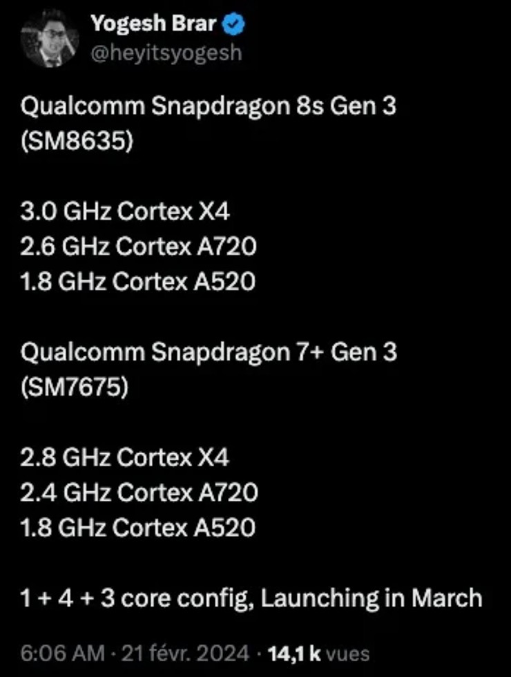 Sức mạnh tuyệt vời của Snapdragon 8s Gen 3.