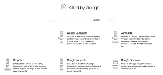 Trang web hiển thị danh sách các ứng dụng Google đã đóng cửa. Ảnh: TIỂU MINH