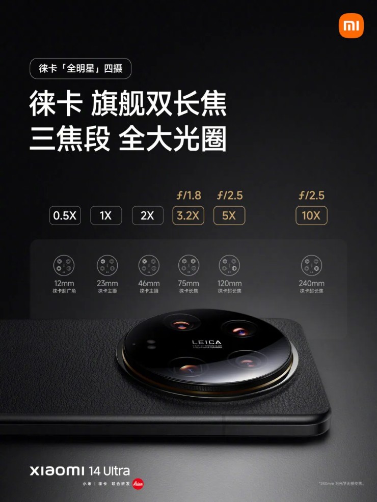 Siêu phẩm được chờ đợi Xiaomi 14 Ultra chính thức trình làng - 2