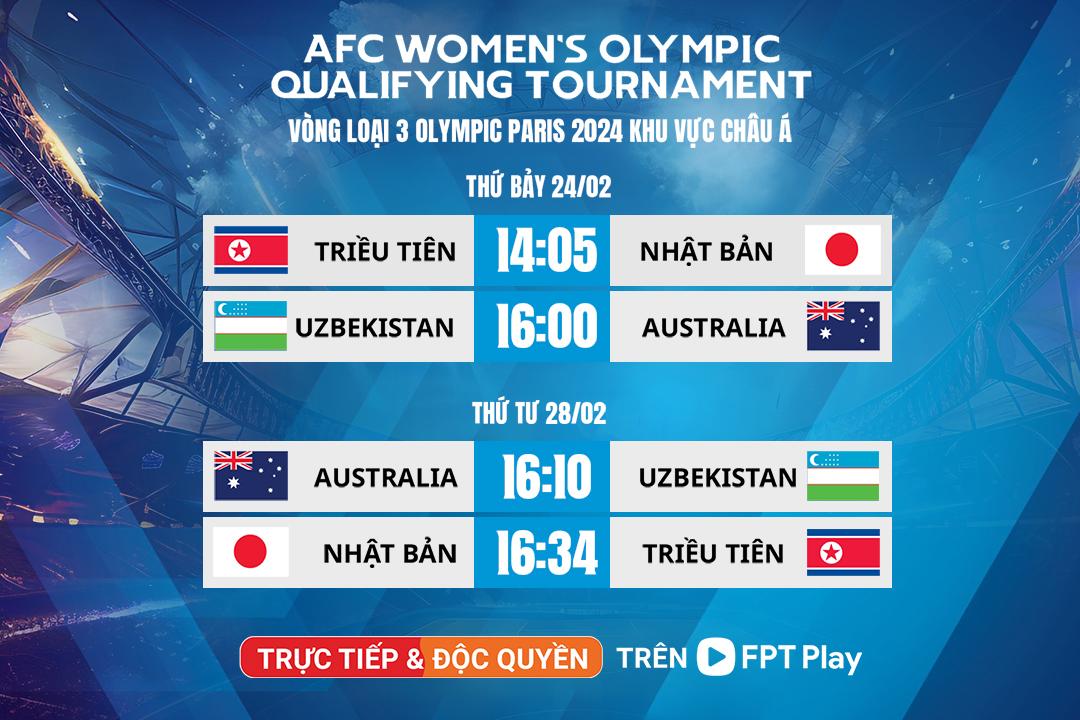 Khởi tranh vòng loại 3 bóng đá nữ Olympic Paris 2024 khu vực châu Á: 4 điểm nhấn quan trọng - 5