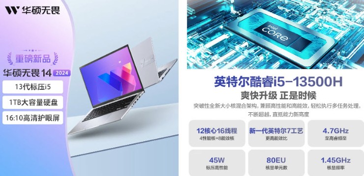 Asus ra mắt Vivobook 14 2024 với thiết kế “sang, xịn, giá tốt” - 2