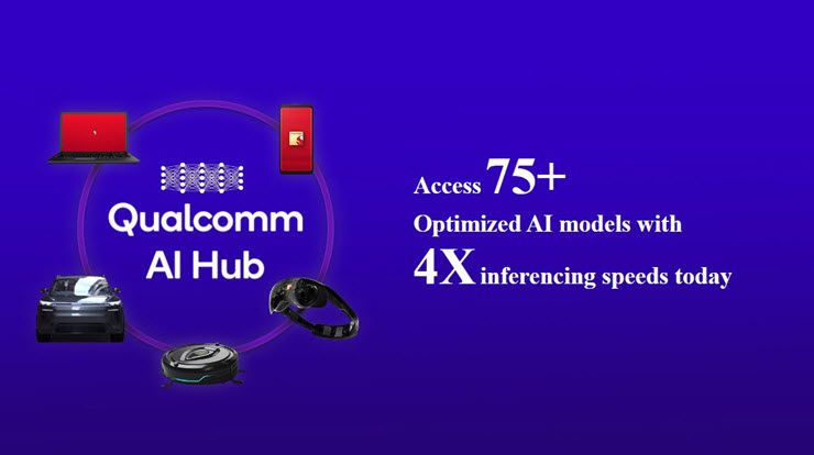 Qualcomm công bố nhiều đổi mới trong lĩnh vực AI và kết nối tại MWC 2024 - 1