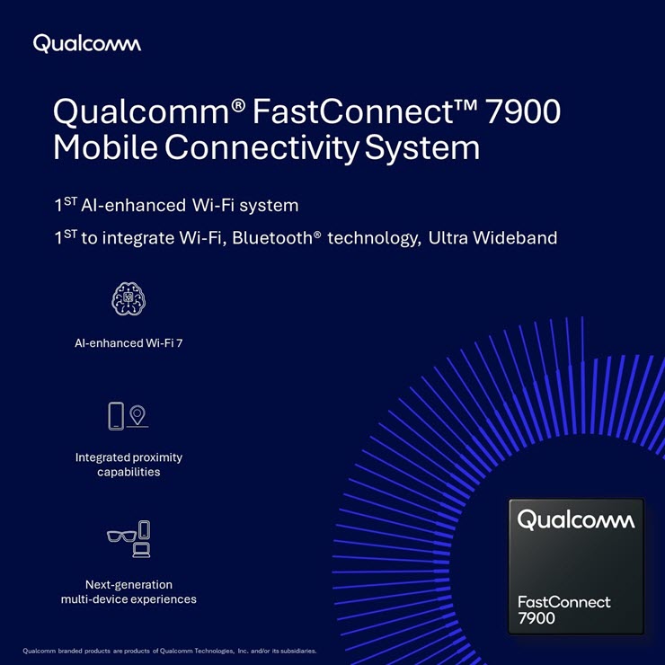 Qualcomm công bố nhiều đổi mới trong lĩnh vực AI và kết nối tại MWC 2024 - 3