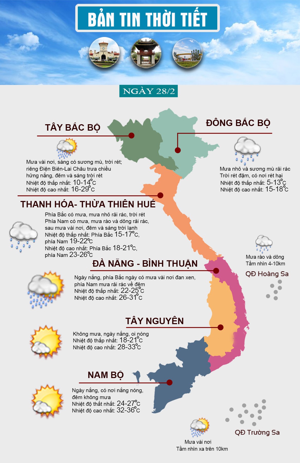 Thời tiết ngày 28/2: Miền Bắc tiếp tục chìm trong rét đậm, rét hại - 1