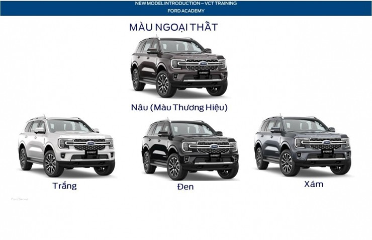 Ford Everest Platinum sắp về Việt Nam, giá dự kiến 1,7 tỷ đồng - 1