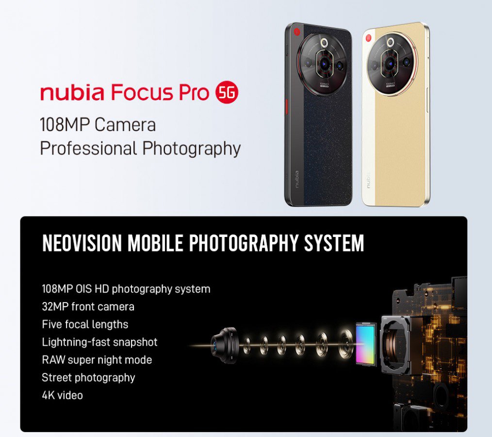 Nubia Focus và Focus Pro 5G cung cấp camera chính Neovision 108MP.
