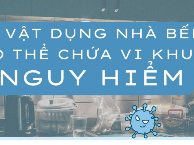 Sức khỏe đời sống - 7 vật dụng nhà bếp có thể chứa vi khuẩn nguy hiểm