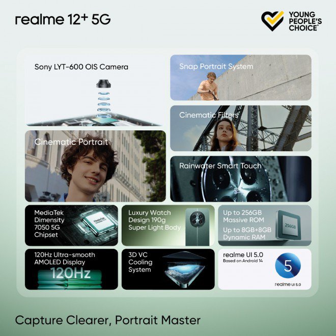 Ra mắt Realme 12+ thiết kế cực sang, giá chưa tới 7 triệu đồng - 3