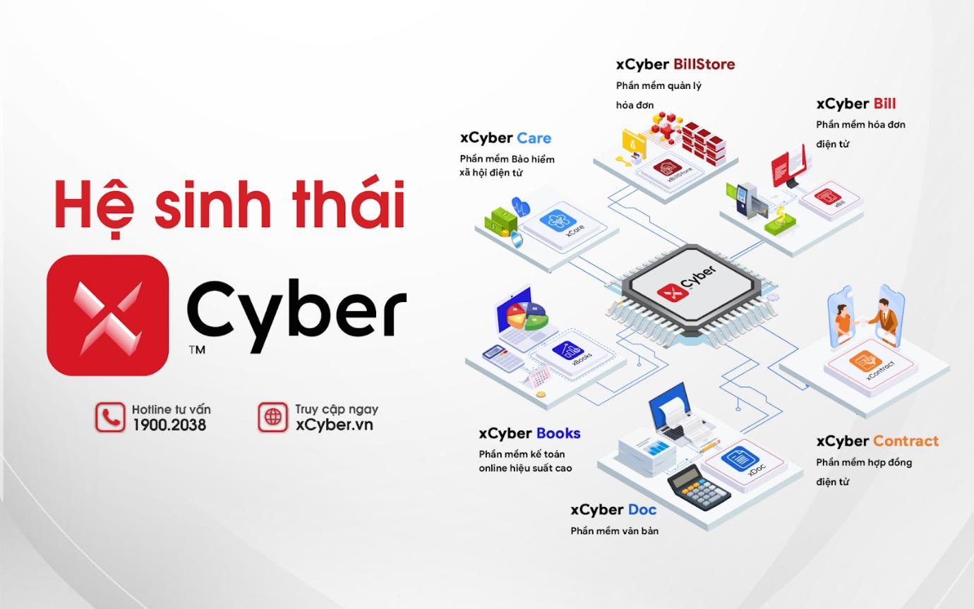 Vũ khí cho doanh nghiệp chuyển đổi số: Chuyển mình bứt phá - Kiến tạo tương lai số - 3