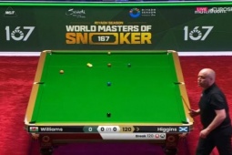 Thể thao - Giải bi-a Saudi Arabia có "quả bóng vàng", thắng điểm tối đa nhận 12,5 tỷ đồng