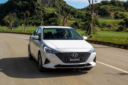 Giá xe Hyundai Accent niêm yết và lăn bánh tháng 3/2024