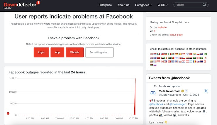 Các báo cáo lỗi liên quan tới Facebook tăng nhanh từ khoảng 22h đêm 5/2 (giờ Việt Nam). (Ảnh chụp màn hình DownDetector.com)