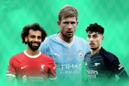 Đua vô địch Ngoại hạng Anh: Man City gặp khó, Liverpool & Arsenal ai dễ hơn?