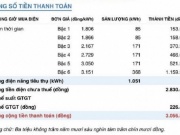 Thị trường - Tiêu dùng - Hà Nội: Nhiều người “choáng váng” khi hoá đơn tiền điện cao bất thường, vì sao?