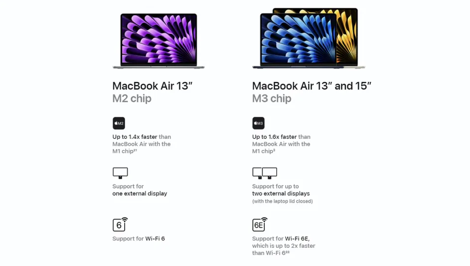 Cấu hình cực "ngon" của MacBook Air M3.