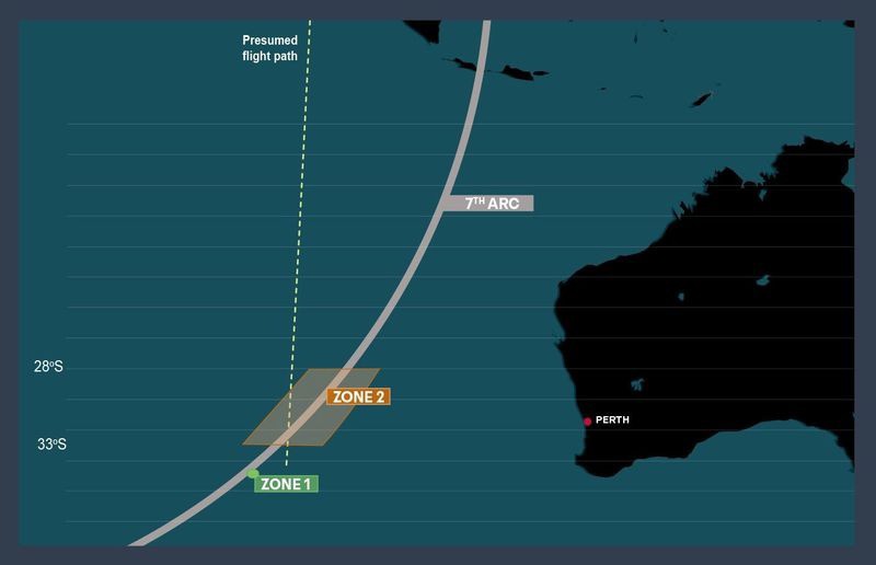 Two search areas where some experts believe MH370's body may be located. Photo: 9News