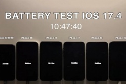 Thời trang Hi-tech - Thời lượng pin iPhone cũ sẽ ra sao sau khi nâng cấp lên iOS 17.4