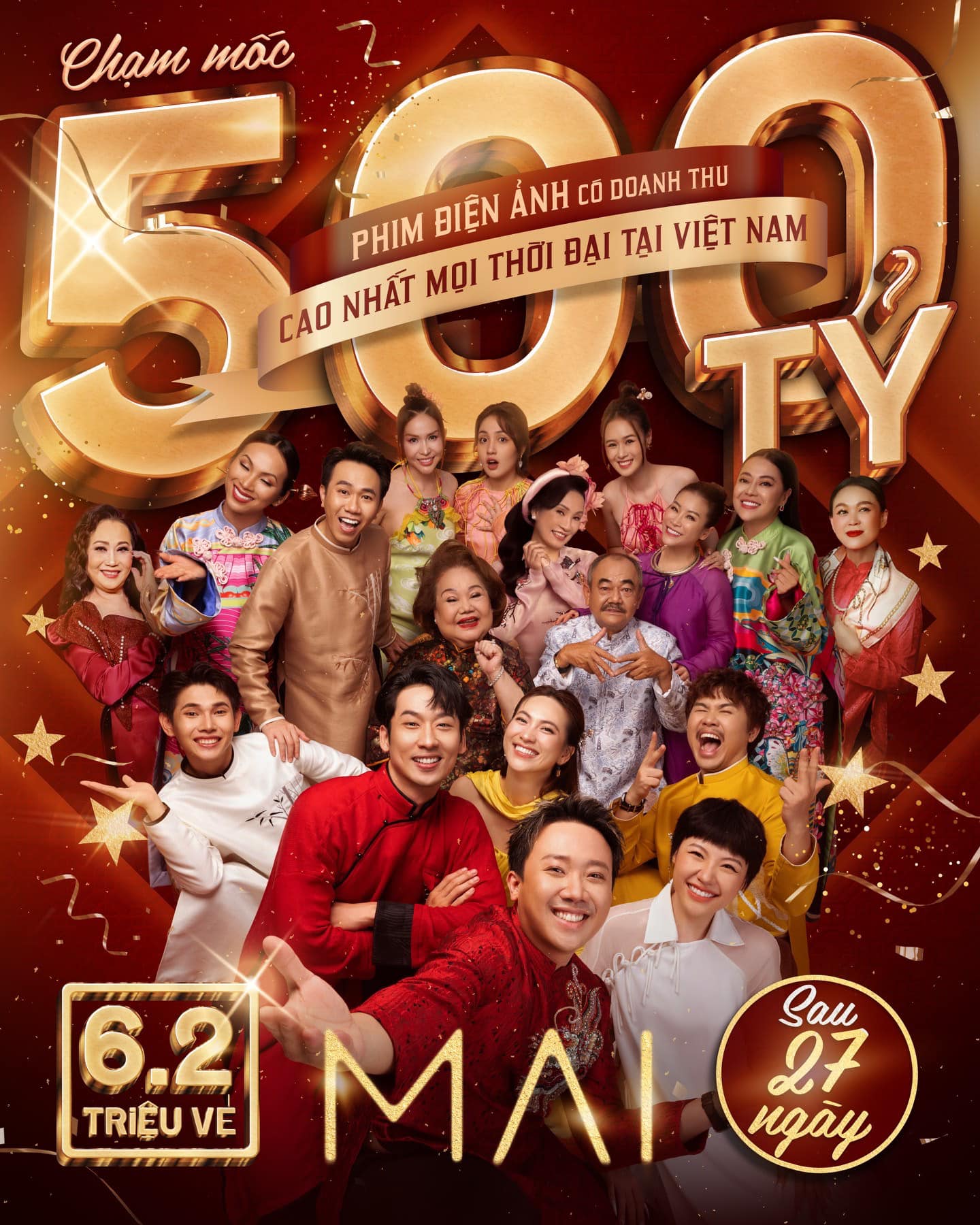 Phim Mai cán mốc 500 tỷ đồng, trở thành phim điện ảnh Việt Nam có doanh thu cao nhất mọi thời đại.