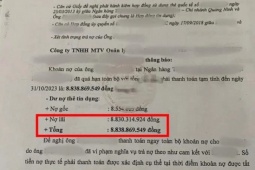 Kinh doanh - Nợ thẻ tín dụng 8,5 triệu, phải trả hơn 8,8 tỷ đồng, Eximbank nói gì?