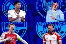 Bóng đá - Bốc thăm Champions League: Arsenal đối đầu Bayern, Real đá "chung kết sớm" Man City