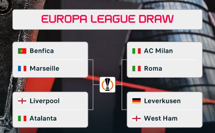 4 cặp đấu của tứ kết Europa League