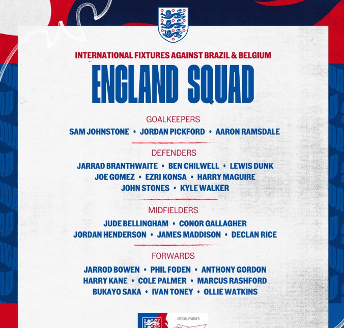 Tin mới nhất bóng đá tối 15/3: Chanathip tự tin cùng Thái Lan gây sốc trước Hàn Quốc - 2