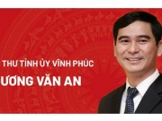 Tin tức trong ngày - Chân dung tân Bí thư Tỉnh ủy Vĩnh Phúc Dương Văn An