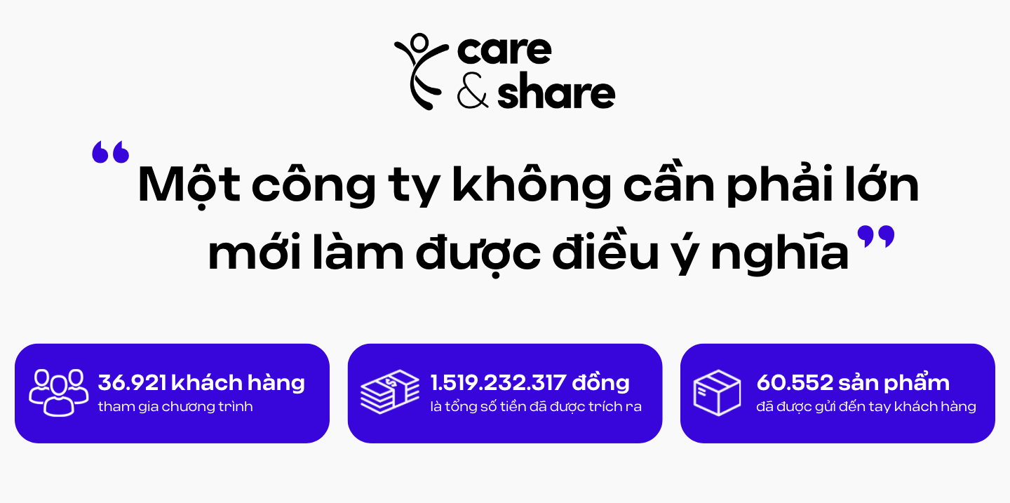 Start-up 5 tuổi và câu chuyện “không cần phải lớn mới làm điều ý nghĩa” - 3