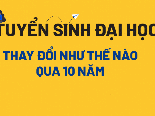 [Infographics] Tuyển sinh đại học thay đổi thế nào qua 10 năm?