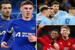 Bóng đá - Man City được dự đoán có nhiều SAO dự EURO nhất, bằng MU - Liverpool cộng lại