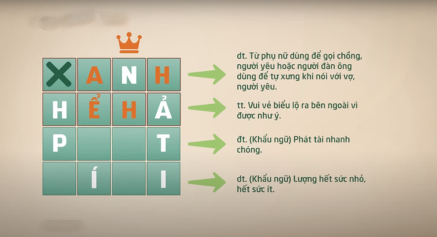 Vua tiếng Việt tập 4: Luật mới tại vòng Soán ngôi có làm người chơi bỡ ngỡ?? - 2