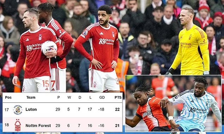 Nottingham Forest bị trừ 4 điểm do chi tiêu quá độ khi mới lên Premier League