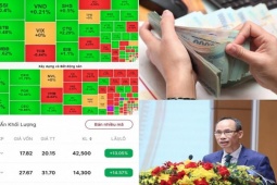 Kinh doanh - Thị trường chứng khoán phá đỉnh trong năm 2024: Kẻ cười, người khóc