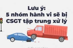 Tin tức trong ngày - Lưu ý: 5 nhóm hành vi sẽ bị CSGT tập trung xử lý