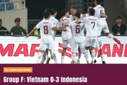 Bóng đá - Indonesia đại thắng ở Mỹ Đình: Báo chí xứ "Vạn đảo" mừng vui, AFC bất ngờ
