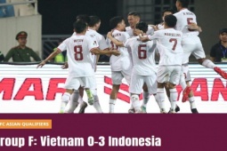 Bóng đá - Indonesia đại thắng ở Mỹ Đình: Báo chí xứ &quot;Vạn đảo&quot; mừng vui, AFC bất ngờ