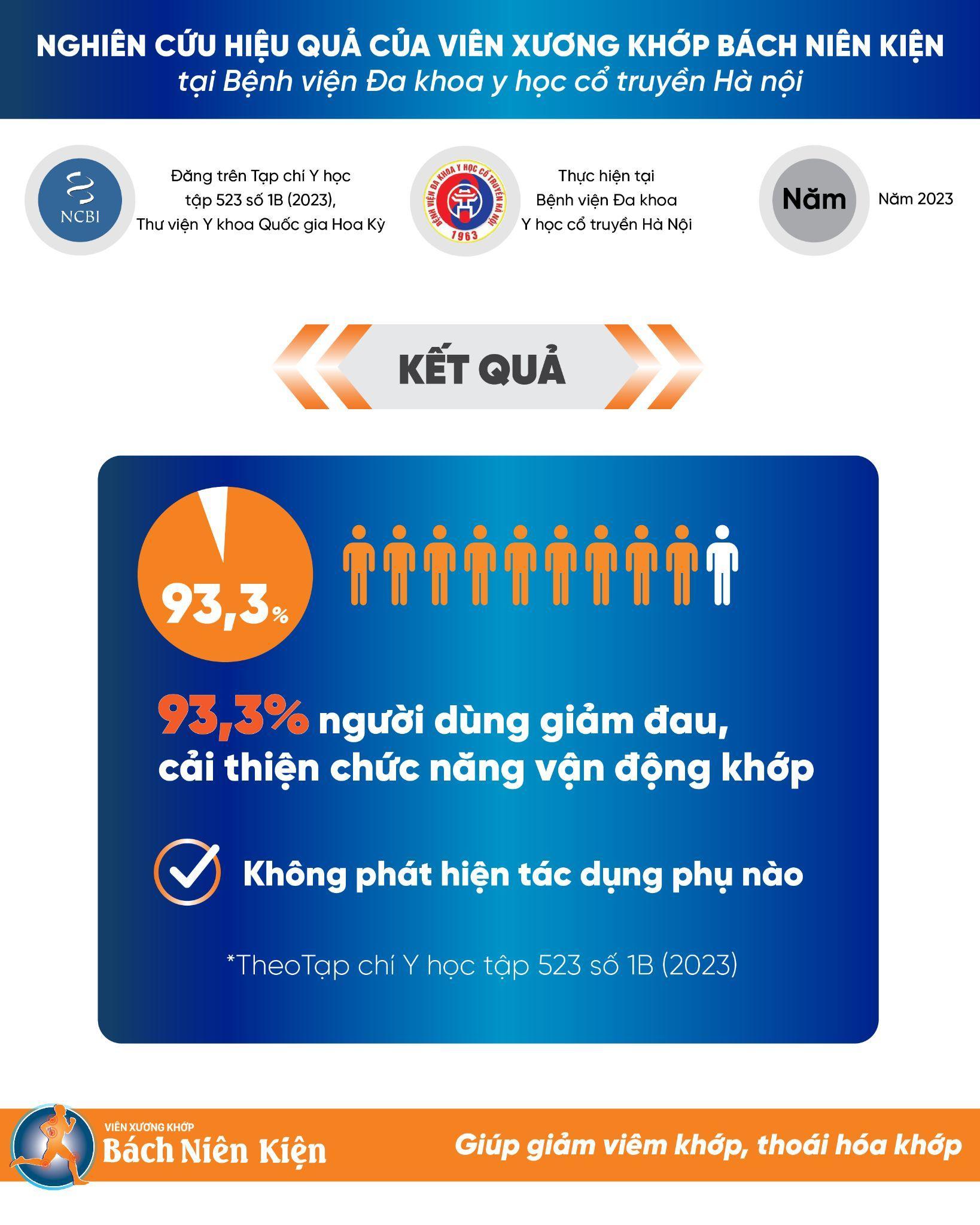 Thư viện y khoa Hoa Kỳ nói gì về viên xương khớp Bách Niên Kiện của Việt Nam? - 4