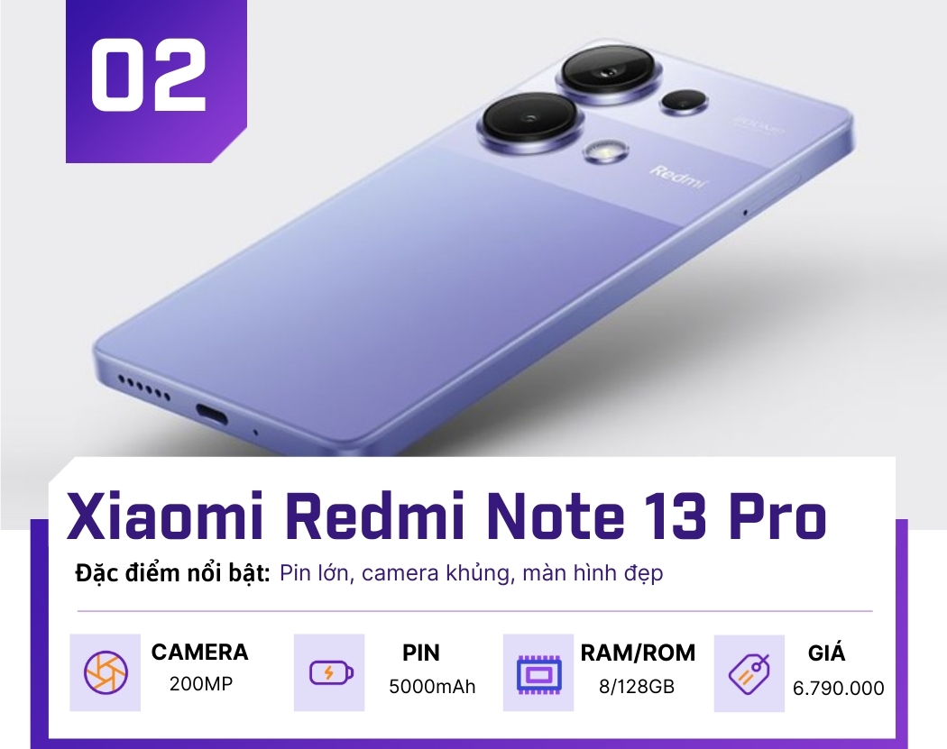 Top 4 điện thoại tầm trung dưới 7 triệu đồng đáng sở hữu - 2