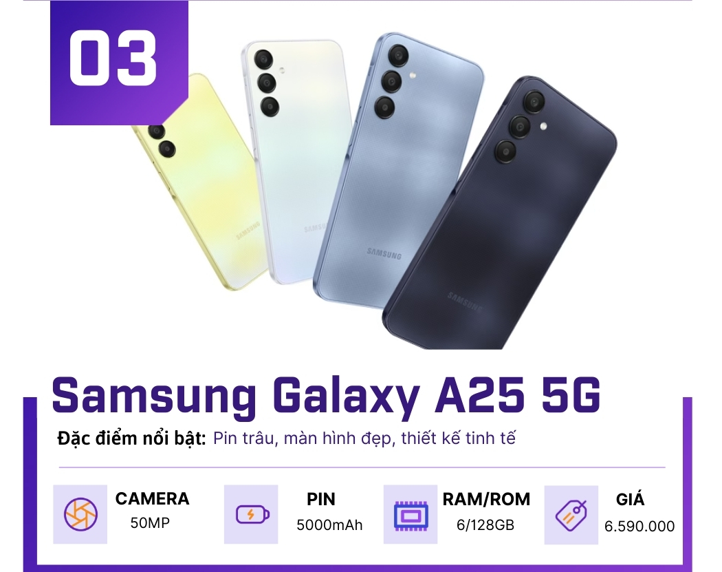 Top 4 điện thoại tầm trung dưới 7 triệu đồng đáng sở hữu - 3