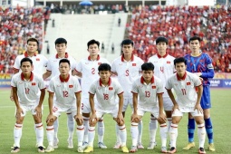 Bóng đá - Bảng xếp hạng giải U23 châu Á 2024 mới nhất, bảng xếp hạng tuyển U23 Việt Nam