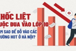 Giáo dục - du học - Khốc liệt cuộc đua vào lớp 10: Làm sao để đỗ trường hot công lập ở Hà Nội?