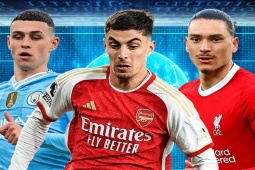 Bóng đá - Bảng xếp hạng Ngoại hạng Anh không bù giờ: Man City đứng trên Arsenal - Liverpool