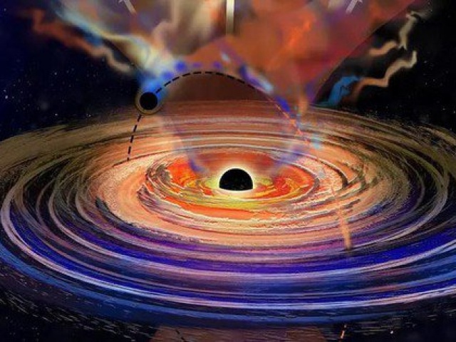 Lần đầu tiên phát hiện lỗ đen “nấc cụt“: Bóng ma kép