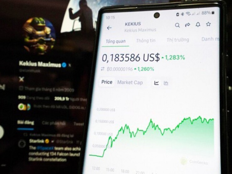 Elon Musk đổi tên tài khoản, khiến meme coin tăng 1.600%