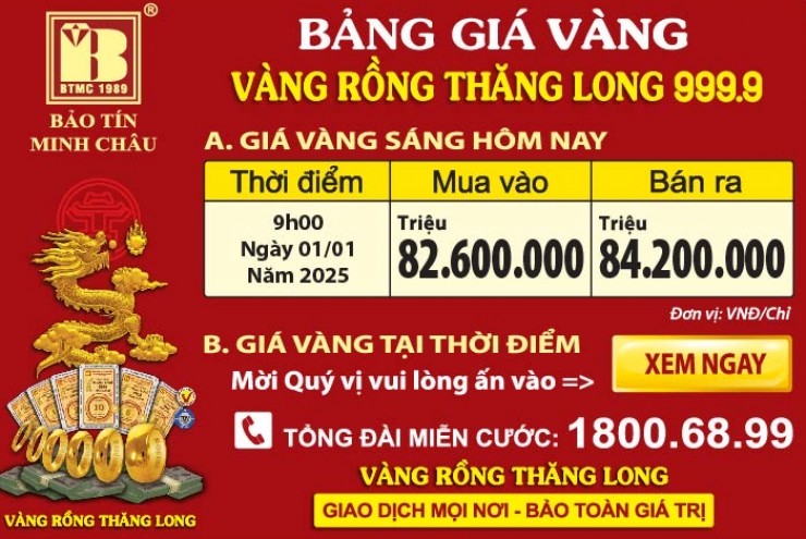 Giá Vàng Rồng Thăng Long- Bảo Tín Minh Châu ngày 01.01.2025