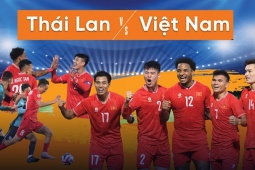 Kinh doanh - Sau treo thưởng 2 tỷ, bầu Hiển tiếp tục có động thái mới tiếp lửa ĐT Việt Nam đấu Thái Lan